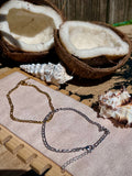 Bracelet « Atlas »